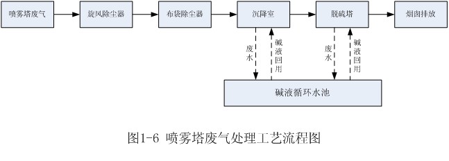 欧博abg - 官方网址登录入口
