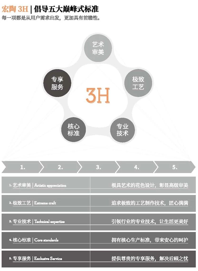 欧博ABG地砖3H先容