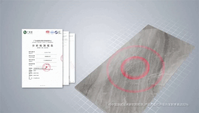 欧博ABG清静除醛图