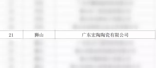 欧博ABG获奖名单