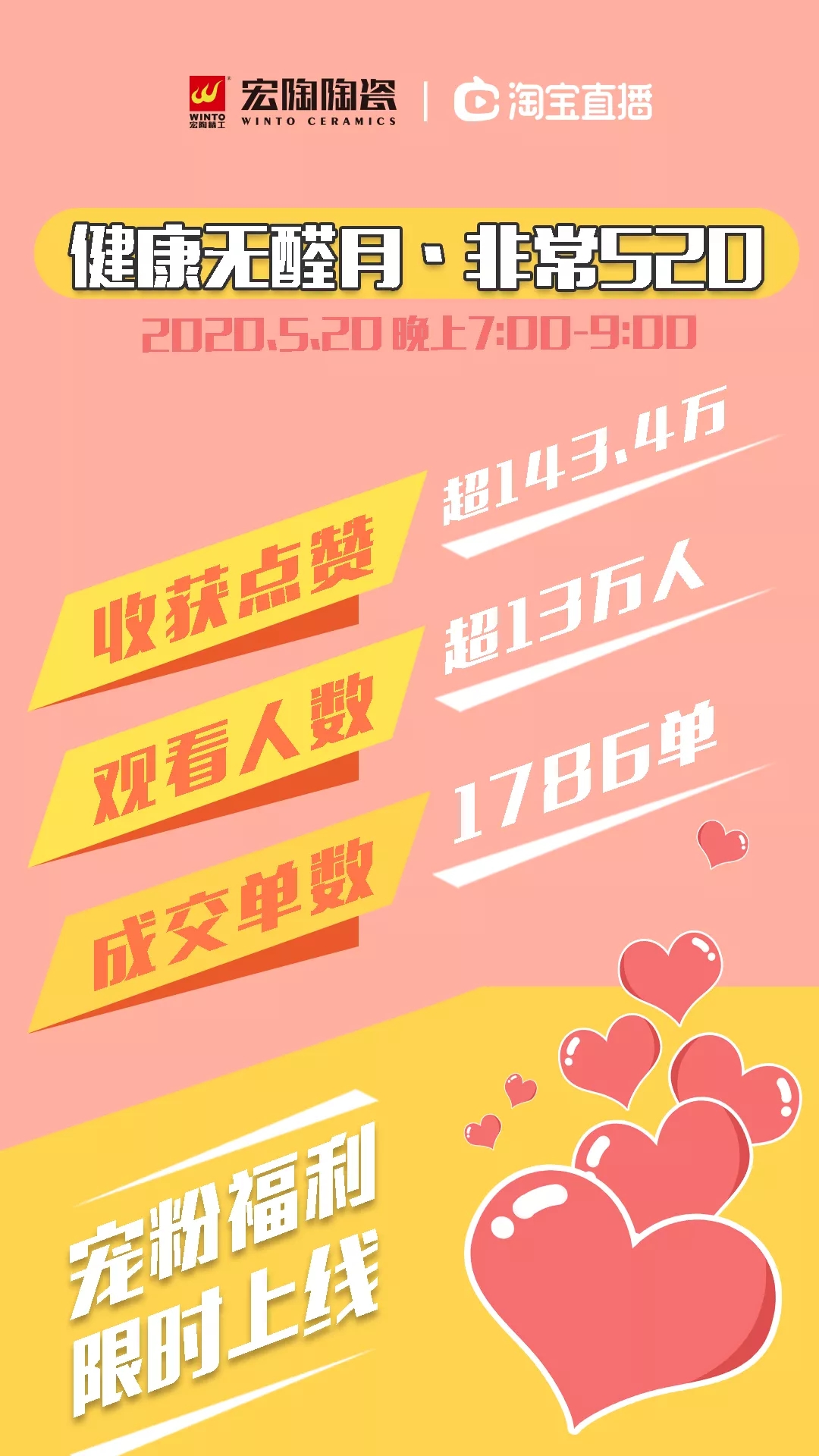 欧博ABG520直播盛况图