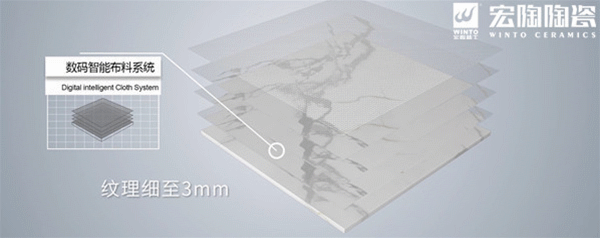 欧博ABG和璧岩通体大理石瓷砖纹理图
