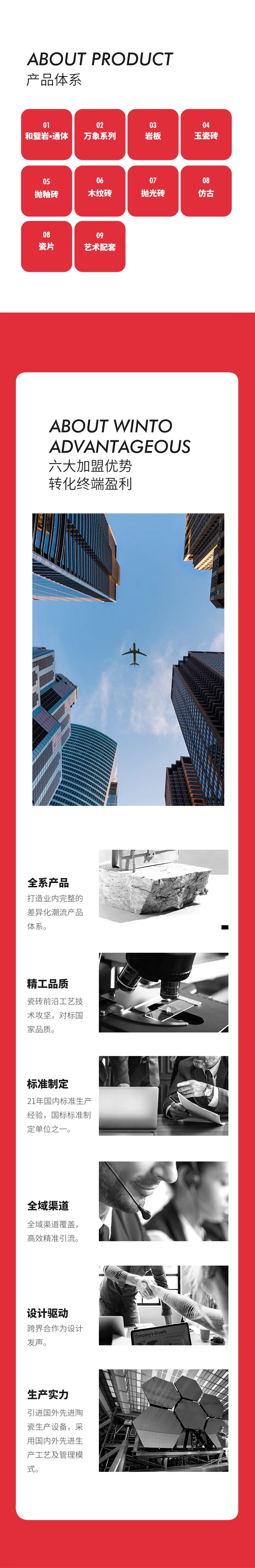 欧博ABG陶瓷瓷砖地砖系列产品先容