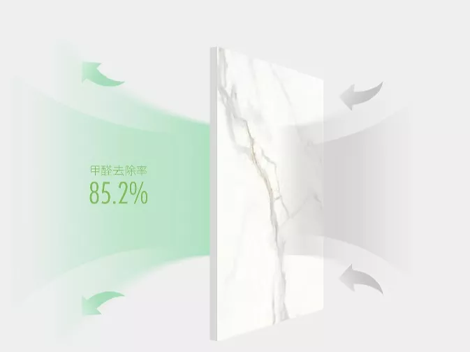  据中国修建装饰协会宣布针对北京、广州、南京等都会新装住宅空气质量的抽检报告显示：甲醛平均超标率为70%至80%，，，，，其中，，，，，检测最高值凌驾国家标准的4.2倍。。。。。欧博ABG地砖聚焦消耗者痛点，，，，，研发出货真价实的光波降解甲醛瓷砖——康健净界砖，，，，，周全高效解决甲醛污染的问题。。。。。