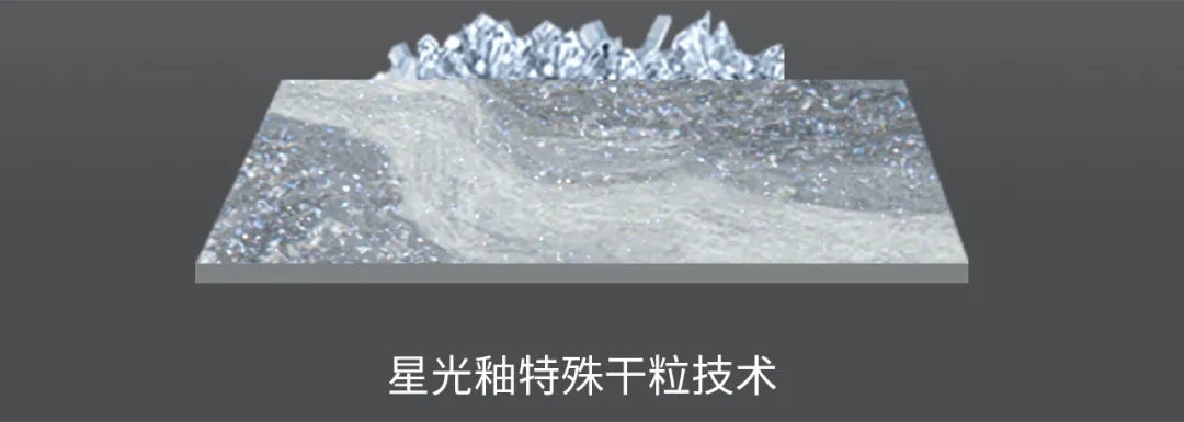 欧博ABG岩板星光釉手艺