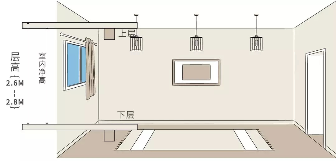 欧博ABG护墙岩板剖面图