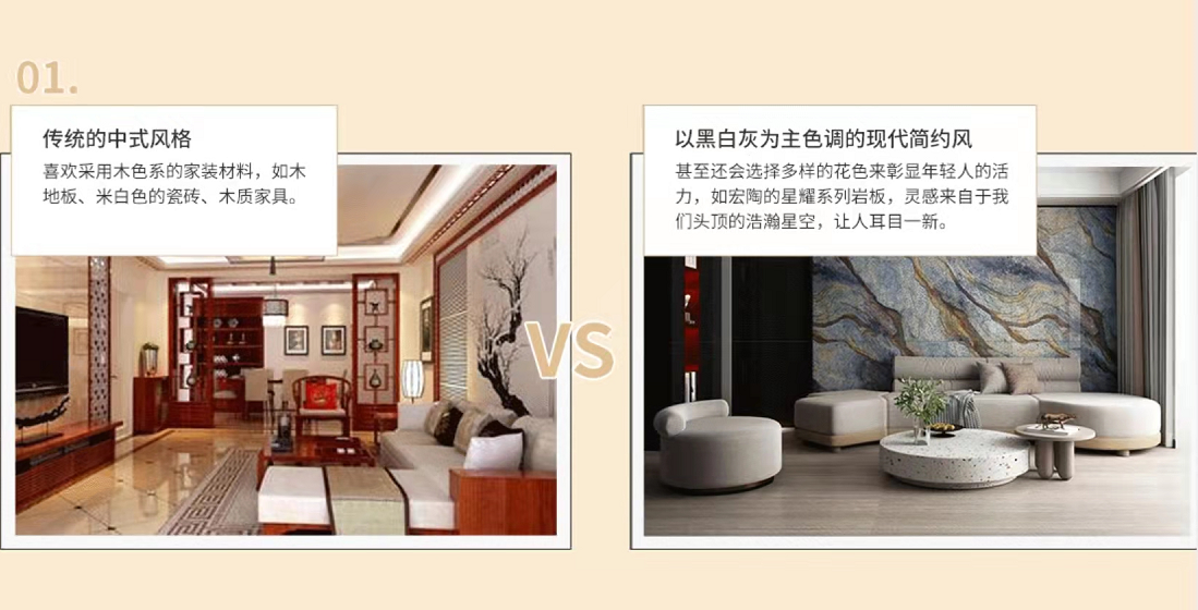 欧博ABG古板中式和现代简约气概比照图