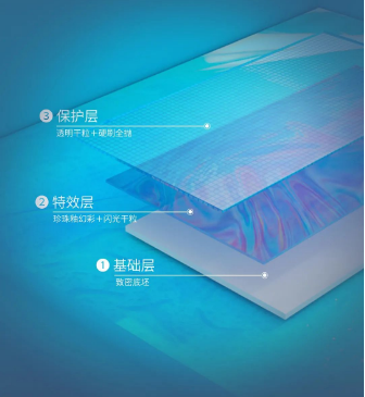 欧博ABG箐系列质感砖结构图