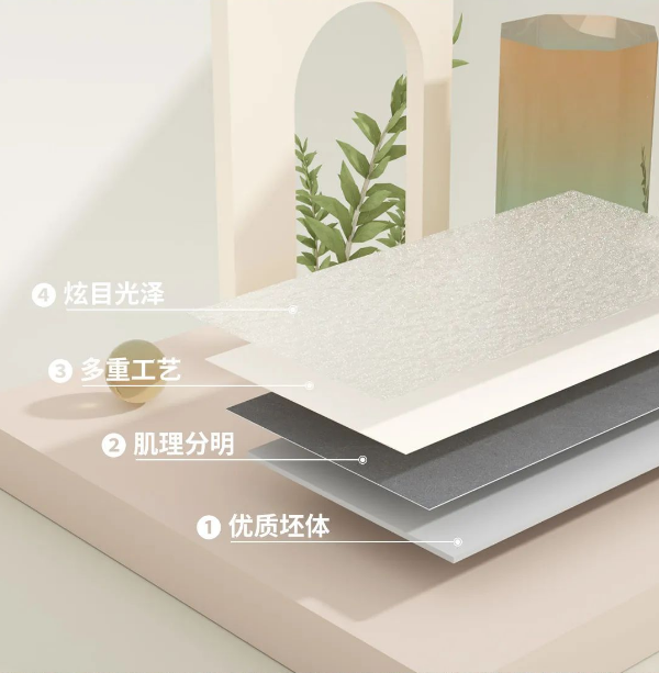 欧博ABG皓影质感砖结构图